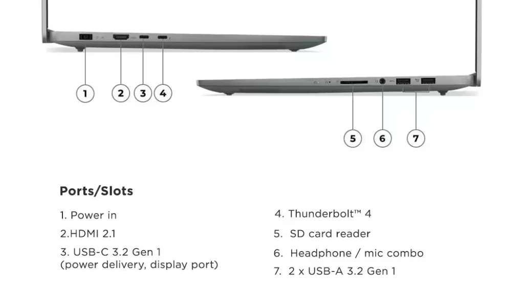 Lenovo IdeaPad Pro 5 16IMH9 83D4002NIN I/O ports