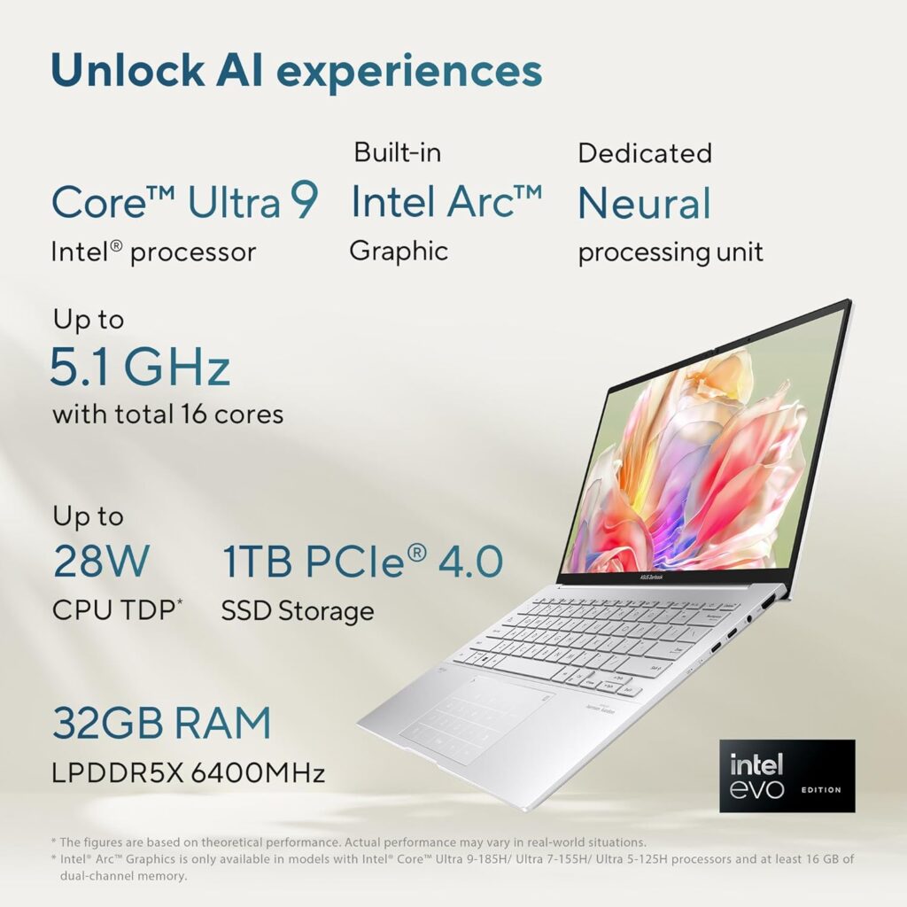 ASUS Zenbook 14 OLED UX3405MA-PZ961WS Laptop Specs and Features