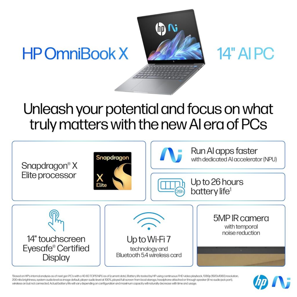 HP OmniBook X 14-fe0121QU CoPilot+ PC Specs 