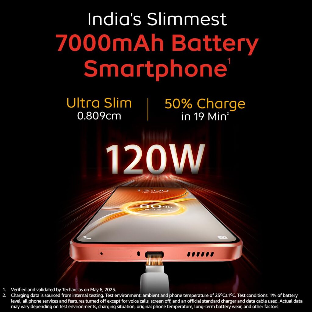 iQOO Neo 10 with Snapdragon 8s Gen 4, 144Hz AMOLED, 7000mAh Launched – Pre-book Now on Amazon India 6 61M17ujmEWL. SL1200