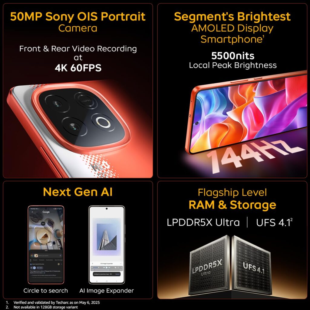 iQOO Neo 10 with Snapdragon 8s Gen 4, 144Hz AMOLED, 7000mAh Launched – Pre-book Now on Amazon India 5 71tV0A1aolL. SL1200