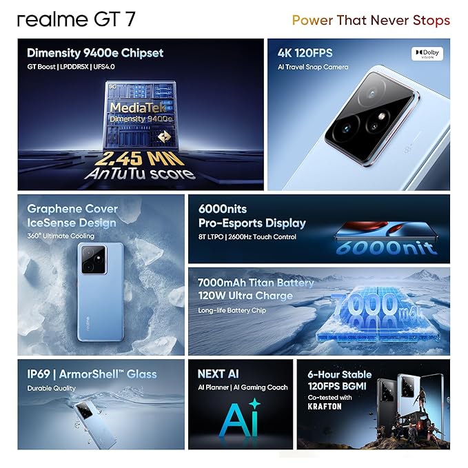 Realme GT 7 and GT 7T Launched in India – Flagship Performance, 7000mAh Battery, and AI Power at Aggressive Prices 8 81USi2XTHIL. SX679