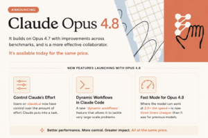 Anthropic Claude Opus 4.8 announcement with Dynamic Workflows in Claude Code and effort control on claude.ai