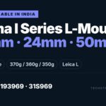 Sigma I Series L-Mount lenses 49B969 193969 and 31S969 with f/2 aperture at 20mm 24mm and 50mm