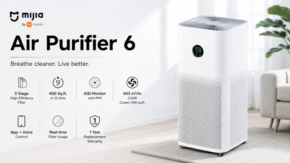 Mijia by Xiaomi Air Purifier 6 (BHR5992IN, PN BHR0A53IN) Launched in India – 443 m³/h Particle CADR, 5-Stage Purification with UVC, PM1 Sensor