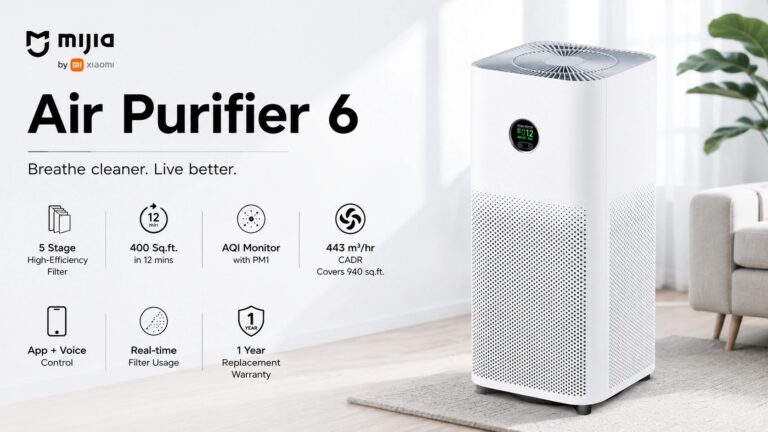 Mijia by Xiaomi Air Purifier 6 BHR0A53IN room air purifier with 443 m3 per hour CADR and PM1 AQI monitor display