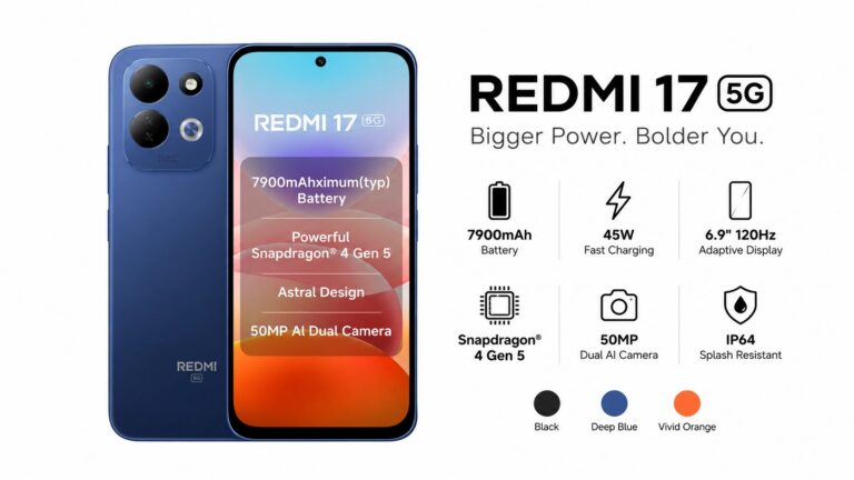Redmi 17 5G smartphone in Deep Blue showing the RGB ring light camera module and 6.9-inch 120Hz display, with Snapdragon 4 Gen 5, 7900mAh battery, 45W fast charging, 50MP dual AI camera and IP64 rating
